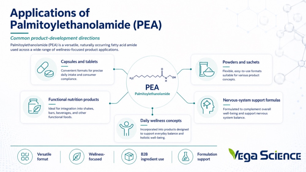 Palmitoylethanolamide Application of Palmitoylethanolamide ingredient information and formulation support
