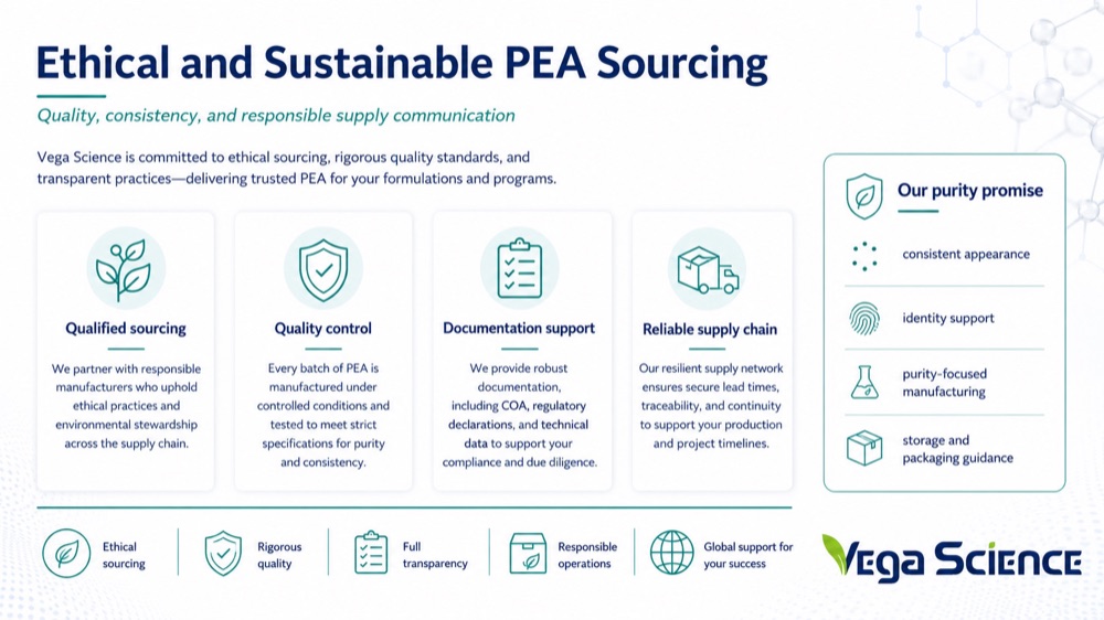 Palmitoylethanolamide Ethical and Sustainable PEA Sourcing Our Purity Promise ingredient information and formulation support