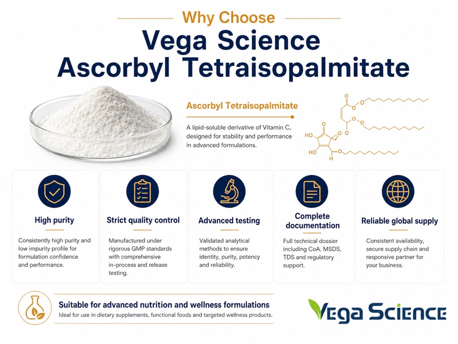 Ascorbyl Tetraisopalmitate application and formulation context illustration