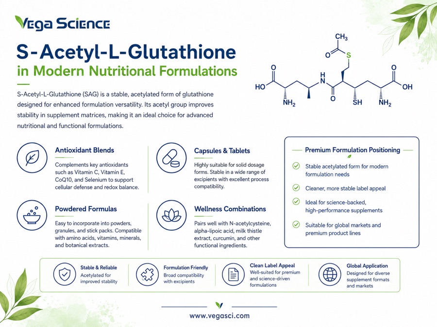 S-Acetyl-L-Glutathione mechanism and research pathway illustration