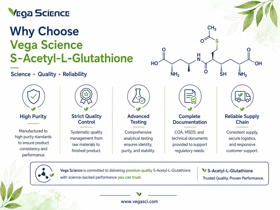 S-Acetyl-L-Glutathione supplier quality and documentation overview