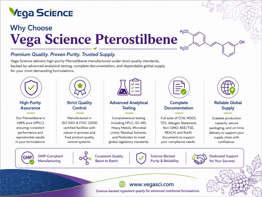 Vega Science Pterostilbene quality and supply support infographic