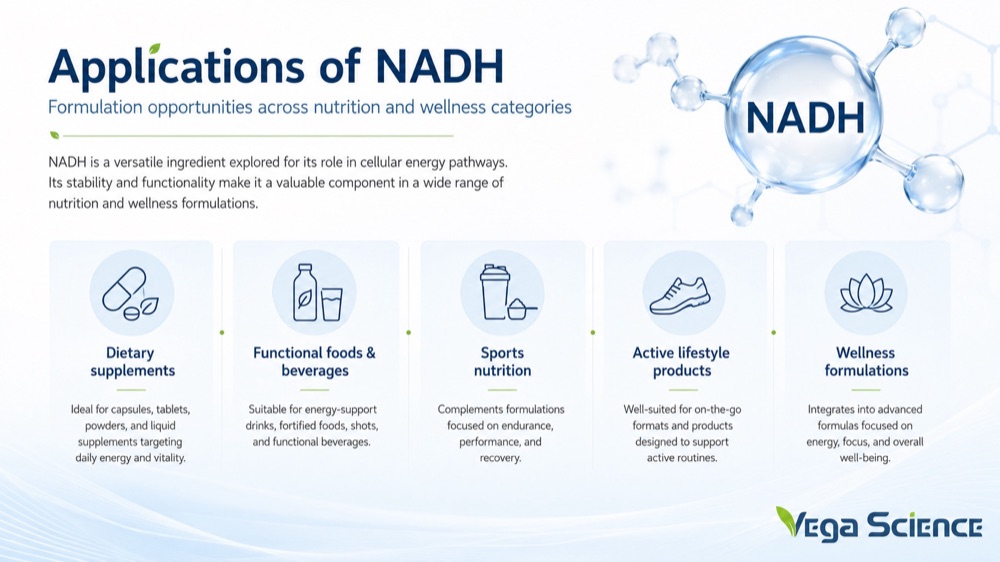 NADH NADH in Cardiac Health and Cellular Signaling ingredient information and formulation support