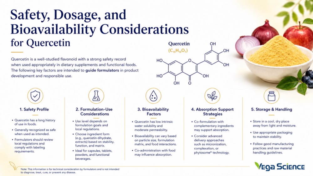 Quercetin Safety, use review, and Bioavailability ingredient information and formulation support