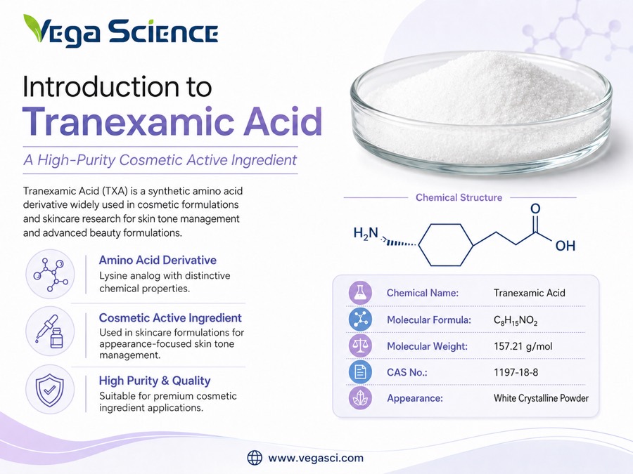 Tranexamic Acid cosmetic ingredient overview with molecular identity and appearance information