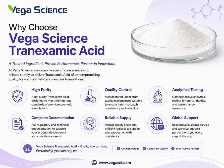 Vega Science Tranexamic Acid quality control documentation and supply support infographic
